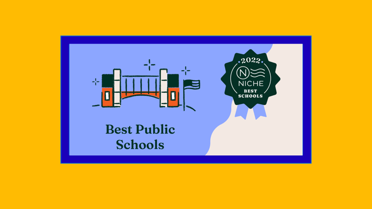 Charter Schools Help Make Up Top 10 Public Schools at all K-12 Levels
