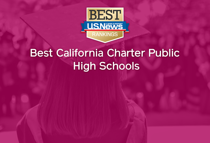 Best Charter Public High Schools in 2023-2024
